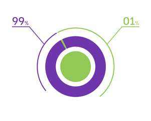 99 1 percent pie chart. 01 99 infographics. Circle diagram symbol for business, finance, web design, download, progress