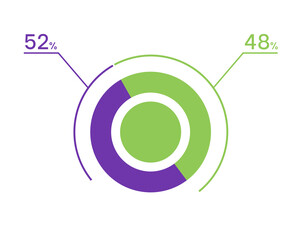 52 48 percent pie chart. 48 52 infographics. Circle diagram symbol for business, finance, web design, download, progress