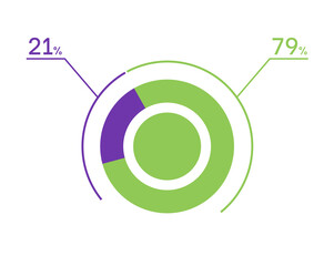 21 79 percent pie chart. 79 21 infographics. Circle diagram symbol for business, finance, web design, download, progress