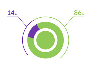 14 86 percent pie chart. 86 14 infographics. Circle diagram symbol for business, finance, web design, download, progress