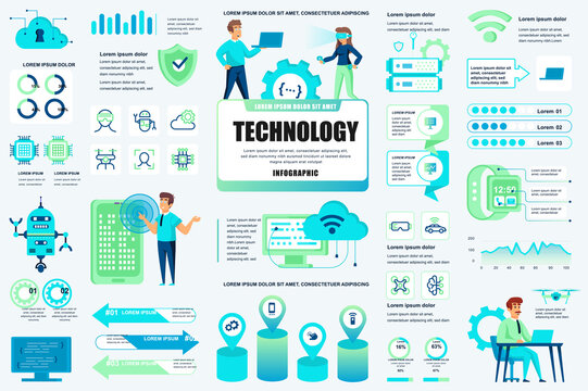 Bundle new technologies infographic UI, UX, KIT elements. Different charts, diagrams, it service, cloud technology, artificial intelligence design template. Vector info graphic and infographics set.