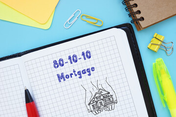 Business concept about 80-10-10 Mortgage with sign on the piece of paper.