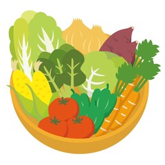 野菜セット　かご大