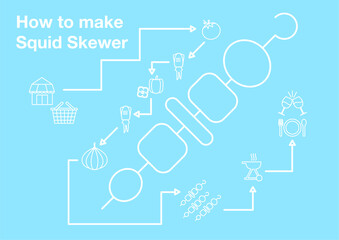 How to make Squid Skewer Infographic