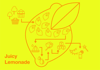  Juicy Lemonade Infographic