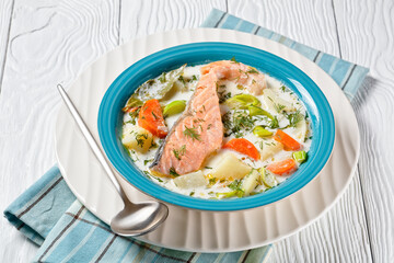 Lohikeitto, salmon fish soup with cream, top view