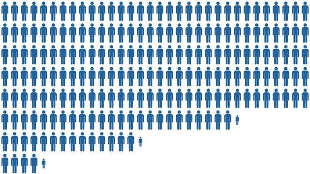 Crowd of people symbols increasing
