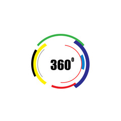 360 degrees icon isolated on white background. 360 degrees logotype design concept with colorful lines. Angle 360 rotate icon
