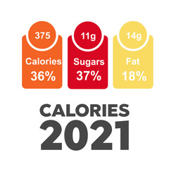 Nutrition Facts information label for box. Daily nutritional ingredient