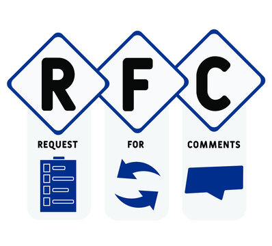 RFC - Request for Comments  acronym. business concept background.  vector illustration concept with keywords and icons. lettering illustration with icons for web banner, flyer, landing page