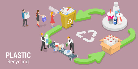 3D Isometric Flat Vector Conceptual Illustration of Plastic Recycle Process Infographic, Lifecycle of a Plastic Product.