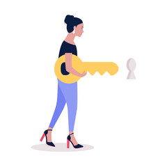 Problem Solution Concept