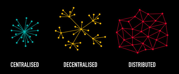 Centralised, Decentralised and distributed business diagram with icon template for presentation and website	