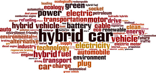 Hybrid car word cloud