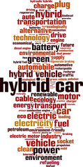 Hybrid car word cloud