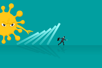 Global Economic impact because of COVID-19