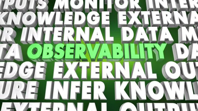 Observability Data Monitoring External Outputs Insights Word Background 3d Animation