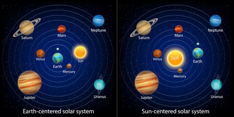 Solar system models vector infographic, education diagram, poster. Ancient or geocentric and modern or heliocentric models of Universe with Earth and the Sun in the center. - obrazy, fototapety, plakaty