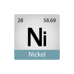 28 chemistry element. Nickel element periodic table. Chemistry concept. Vector illustration perfect for cards, posters, stickers.