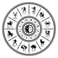 Round black horoscope on a white background.Circle with signs of zodiac.Vector