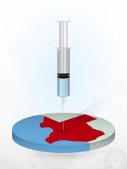 Vaccination of Texas, injection of a syringe into a map of Texas.