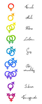 HOMO - HETERO - BI symbols. Female, male, lesbian, gay, bisexual, intersex and transgender symbols. Rainbow colored signs on white background. Gender identity and sexual orientation. Vector.n