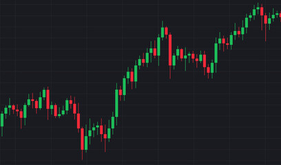 Abstract green and red candlestick financial chart.