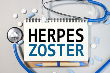 HERPES ZOSTER, text on white notepad on gray background. notepad next to capsules and pills. blue...