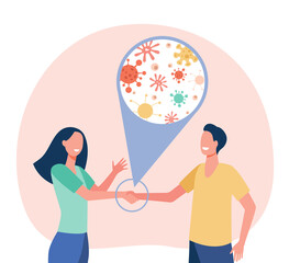 Transmission of infection. Couple shaking hands, communicating disease to each other. Flat vector illustration. Social contact and epidemic concept for banner, website design or landing web page