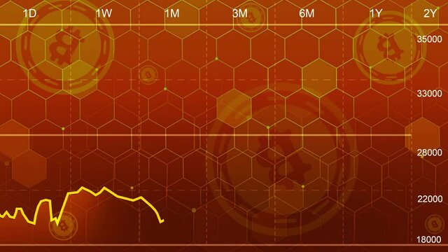 Crypto Increasing Graph in Stock Application with USD. Abstract Cryptocurrency Background in 4K Modern Design
