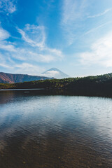 晴れた日の湖と富士山