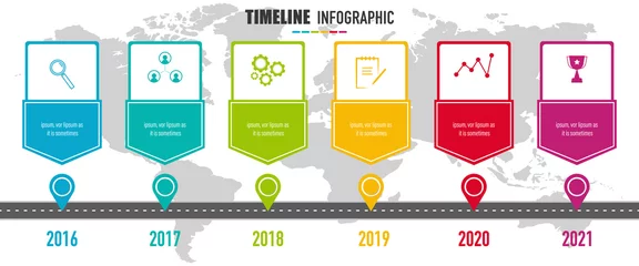 Foto op Plexiglas Project Timeline Infographics, 6 years recap, timeframe, milestones and achievements  © Anch