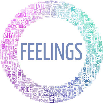 Feelings vector illustration word cloud isolated on a white background.