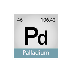 46 chemistry element. Palladium element periodic table. Chemistry concept. Vector illustration perfect for cards, posters, stickers.