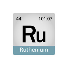 44 chemistry element. Ruthenium element periodic table. Chemistry concept. Vector illustration perfect for cards, posters, stickers.