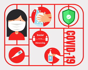 covid 19 prevention icon: four signs, wear face mask, clean your hands, check temperature, keep distancing. Cartoon vector style for your design.