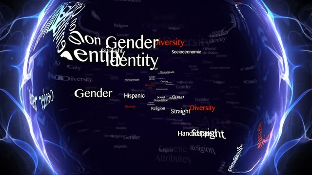 DIVERSITY Keywords Animation, Background, Loop, 4k
