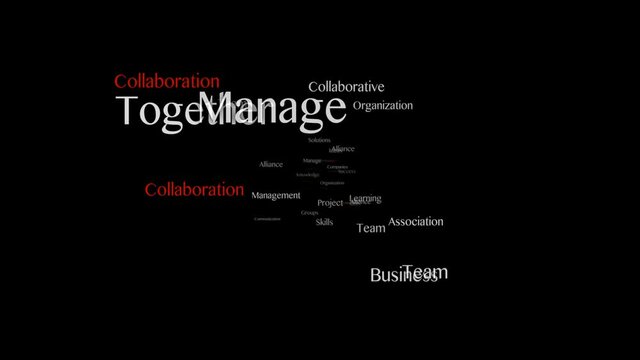 COLLABORATION Keywords Animation, Background, Loop, 4k
