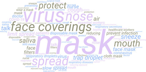 Fototapeta premium Mask Word Cloud on a white background. 