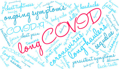 Long COVID Word Cloud on a white background. 