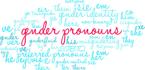 Gender Pronouns Word Cloud on a white background. 