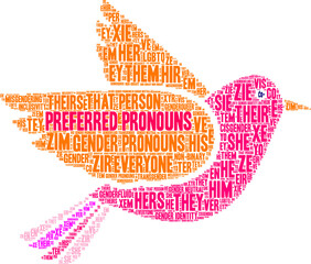 Preferred Pronouns Word Cloud on a white background..  - obrazy, fototapety, plakaty