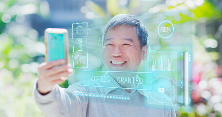 facial identification concept