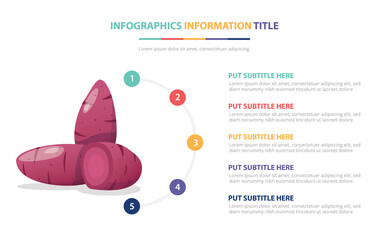sweet potatoes yam infographic template with 5 colorfull bullet number description