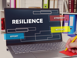  Financial concept about  resilience strenght motivate effort with sign on the page.