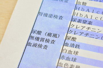 健康診断　血糖　尿酸