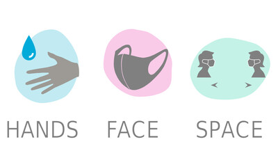 Obraz premium A set of HAND, FACE, SPACE logo. It’s followed the COVID19 disease situation. An announcement for people to avoiding the germs, viruses and illness.