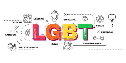 Design Concept Of Word LGBT Website Banner.