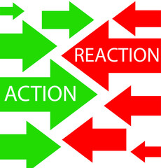 Action and reaction