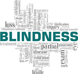 Blindness vector illustration word cloud isolated on a white background.